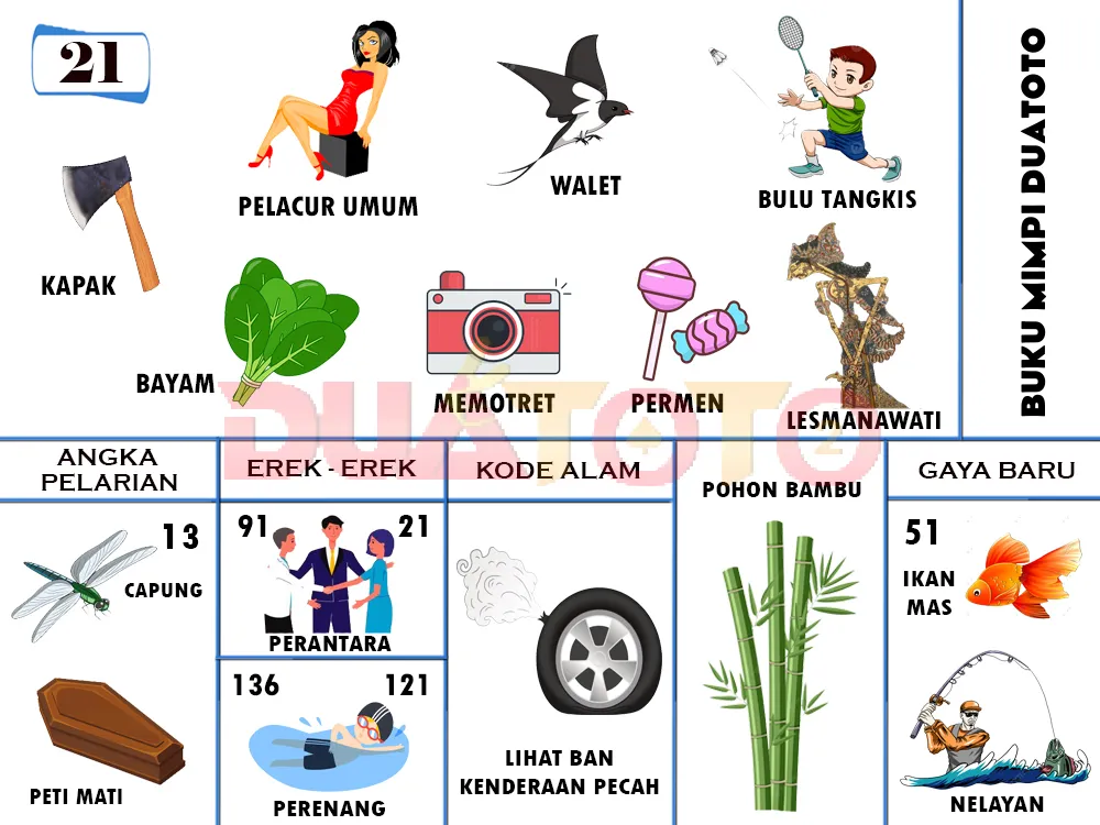 buku mimpi erek erek togel 21