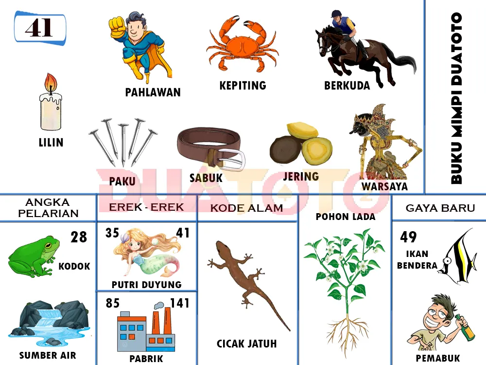 buku mimpi erek erek togel 41