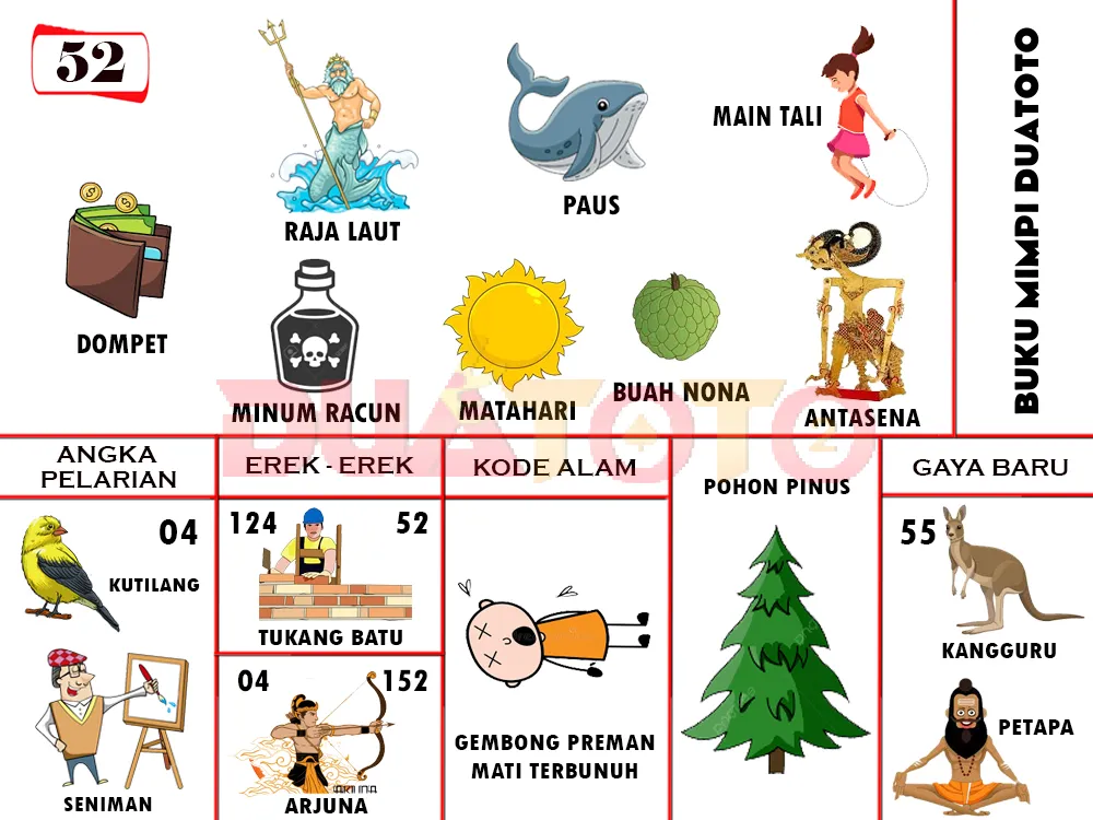 buku mimpi erek erek togel 52