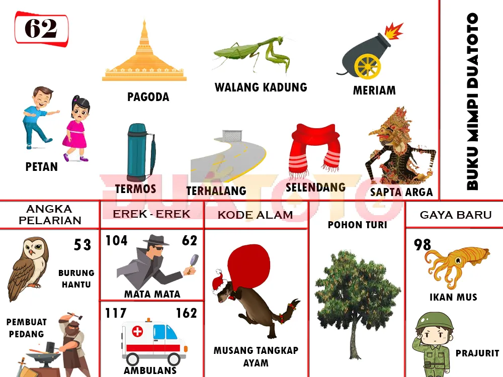 buku mimpi erek erek togel 62