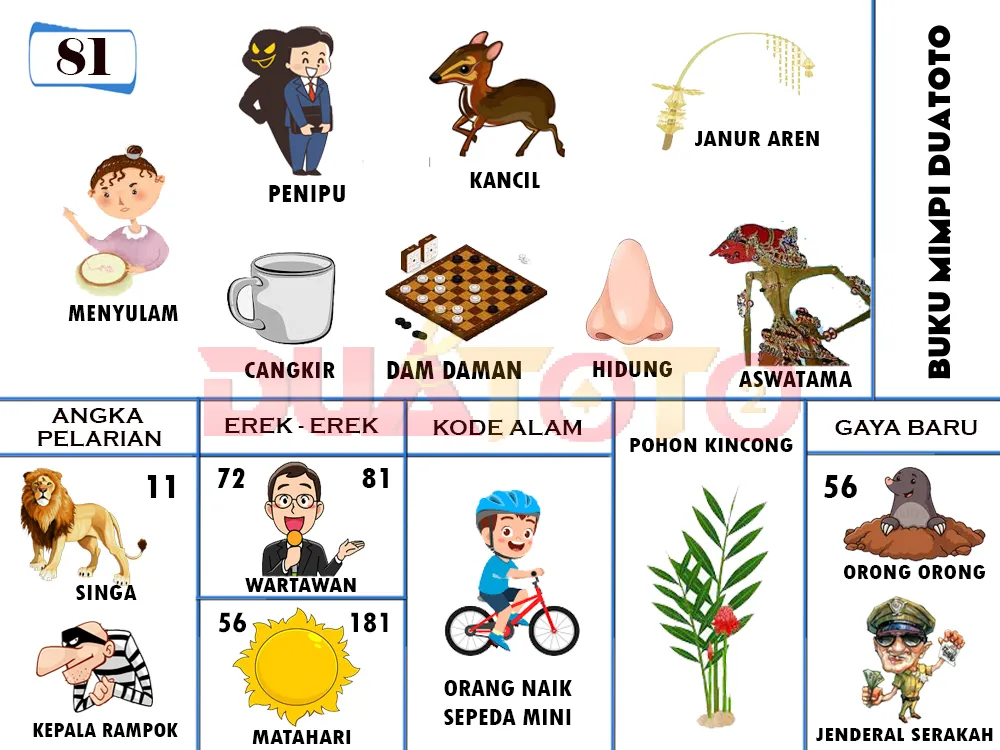 buku mimpi erek erek togel 81