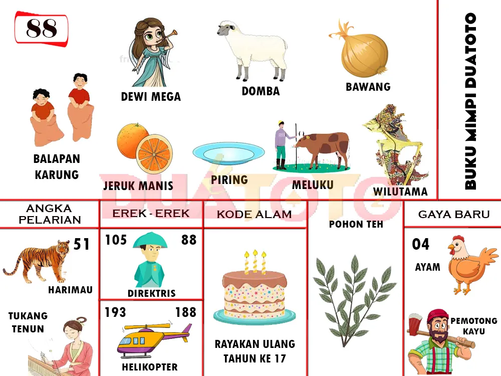 buku mimpi erek erek togel 88